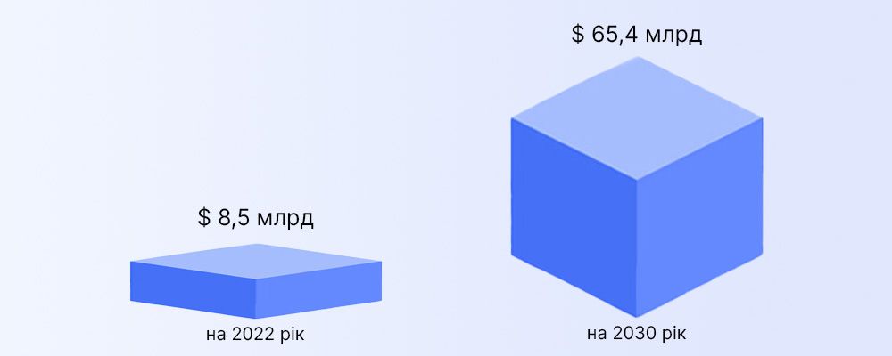 Від інстансу до інвойсу: повний посібник з OneCloudPlanet